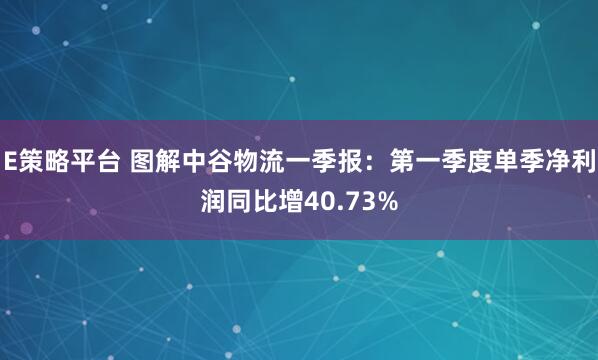 E策略平台 图解中谷物流一季报：第一季度单季净利润同比增40.73%
